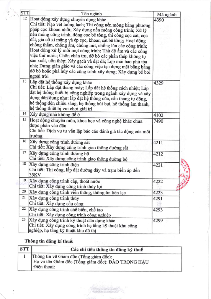 Giấy chứng nhận đăng ký doanh nghiệp – trang 7